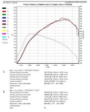 画像3: AUDI S3(8V)2.0TFSI  BMC CRF 793/01-S1 (3)