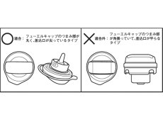 画像4: core OBJ フューエルキャップカバー for VW/AUDI/PORSCHE (PREMIUM GAS) (4)